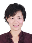Luo Yawei | Chief Physician at Beijing Anzhen Hospital
