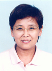 Jin Mei | Chief Physician at Beijing Anzhen Hospital