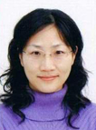 Liang Yongmei | Deputy Chief Physician at Beijing Anzhen Hospital