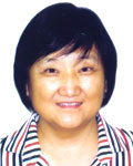 Peng Liren | Chief Physician at Beijing Chaoyang Hospital