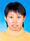 Li Yongqing | Deputy Chief Physician at Fuwai Cardiovascular Hospital, Chinese Academy of Medical Sciences
